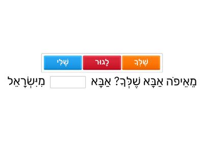 Review units 1-17 Home for Hebrew, Book A1