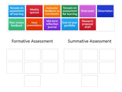 Formative Assessment & Summative Assessment 