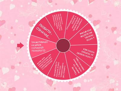 ЛЮБОВ, ЯК ОСНОВА ПОДРУЖНІХ СТОСУНКІВ