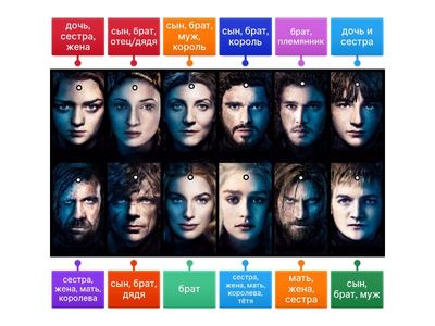 Семья. Игра престолов. сложно