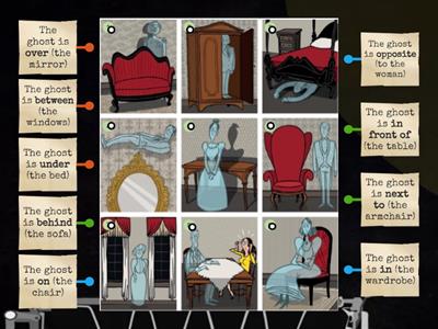 WHERE is the ghost?  (prepositions of place) by Jo Méndez