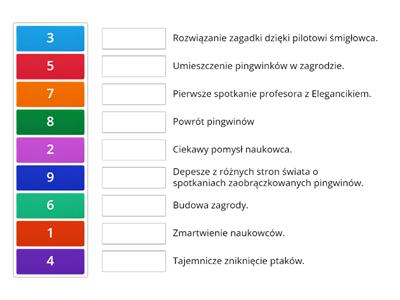 Zaczarowana zagroda- kolejność wydarzeń.