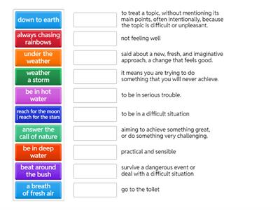 Nature idioms