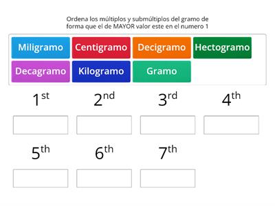 UNIDADES DE PESO