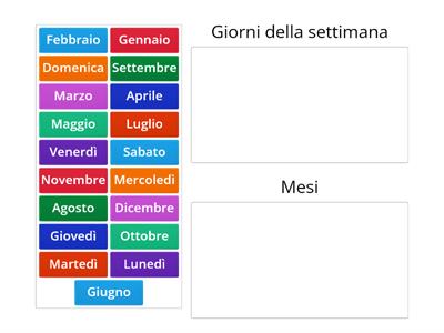 GIORNI - MESI 