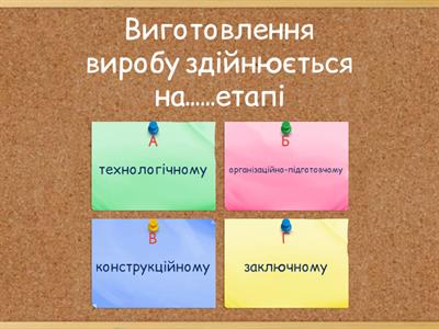 Основні етапи проєктно-технологічної діяльності