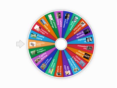 Espandi la frase minima