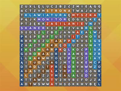 Edukacja komputerowa klasa 7a