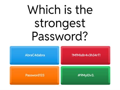What do you know about Passwords???