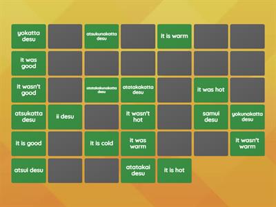 Year 10 - Past tense adjectives