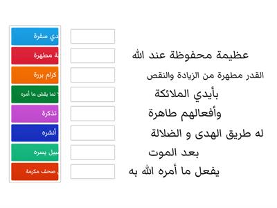 مفردات سورة عبس