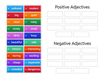 ENTRY 3: Describing Places 
