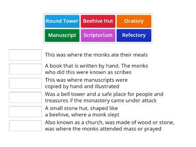 Chapter 4: Early Christian Ireland, Keywords