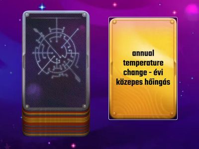 Need to know/Our World and Universe/Science Book 5