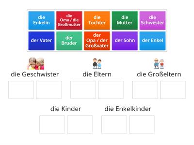 Familie - Schritte international 1 - 2. Lektion