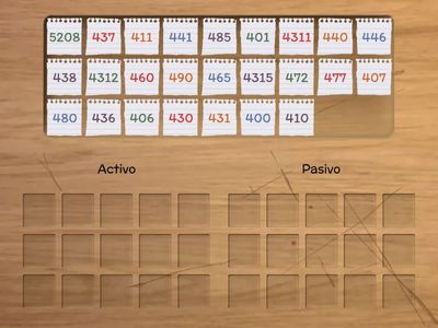 UT3 Acreedores y deudores por operaciones comerciales: ¿Cuentas contables de Activo o Pasivo?