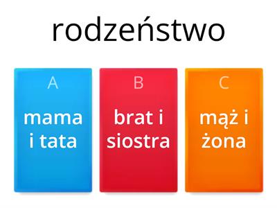 Rodzina - definicje. Polski obcy A1