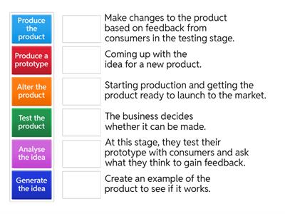 N5 Product Development - Describe