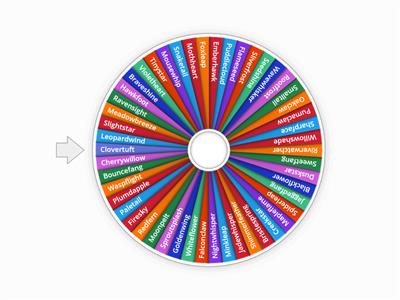 Warrior Cats OC Name Wheel