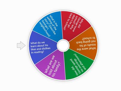 A Summer's Reading - Part 1 - Questions