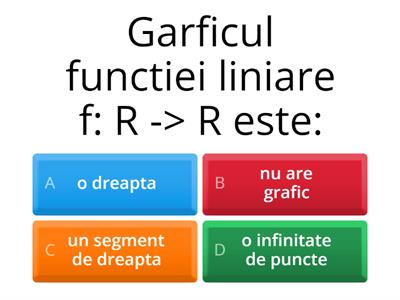 Functii 