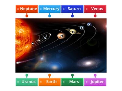 Solar System: Planets