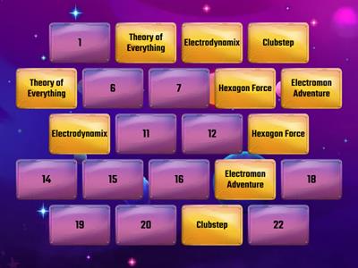 Geometry Dash Main Levels 2.2 (Levels 12-22)