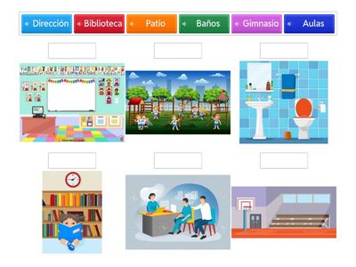 Lugares de la Escuela