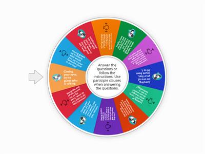 C1 Participle clauses Random Wheel