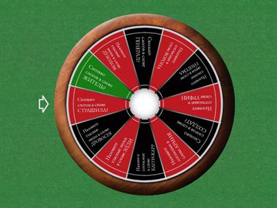 ЗВУКИ ГЛАСНЫЕ И СОГЛАСНЫЕ