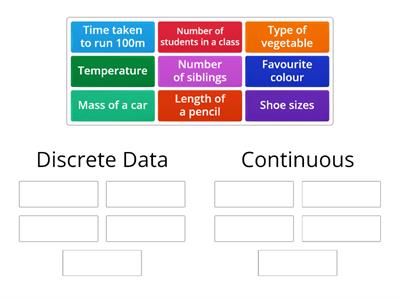 discrete vs. continous data