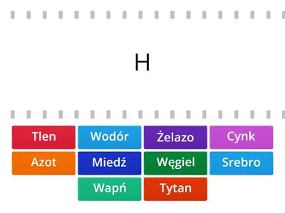 Pierwiastki chemiczne