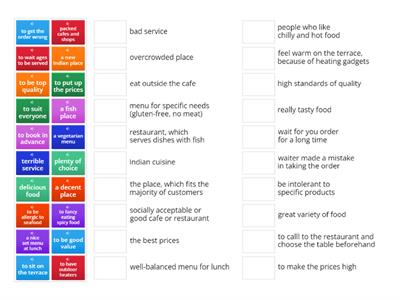 Roadmap B1+, Eating out, Unit 1A