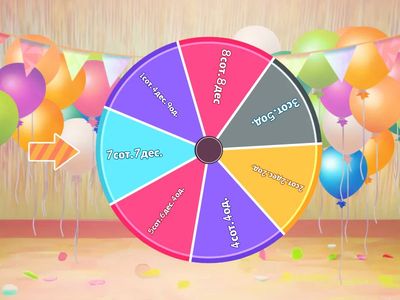 Розряди чисел 