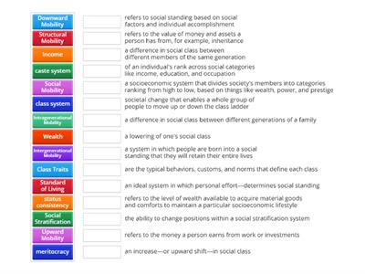 Sociology: Social Stratification Vocabulary