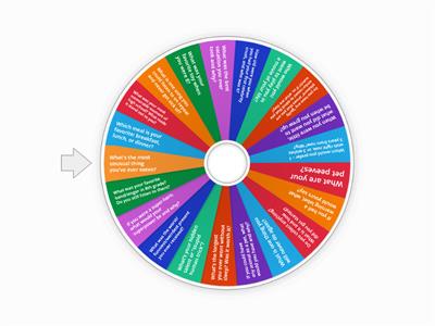 Question Wheel