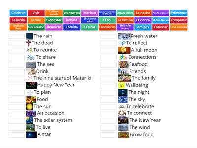 Matariki (Y9/Y10)