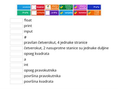 Problemski zadaci, korelacija matematike i informatike