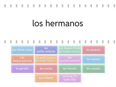  Vocabulario - La familia - francés