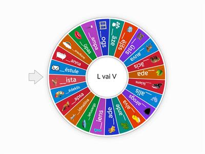 kas ir pirmais, ko saki L vai V