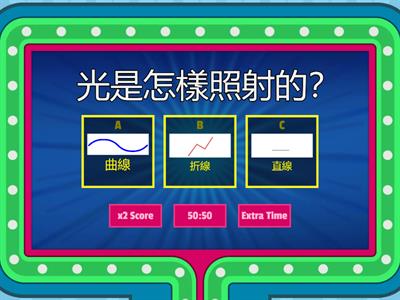 光的特性——透光及不透光