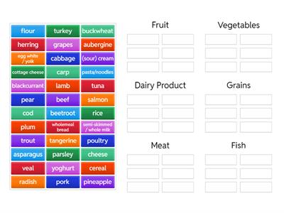 Matura - types of food