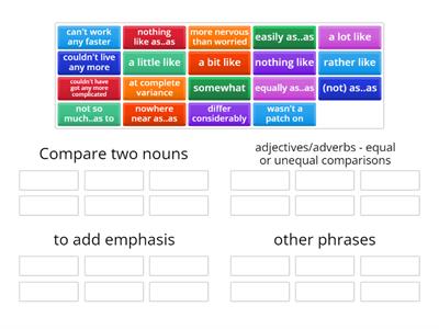 Speakout 2A- ways of comparing