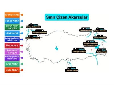 sınır çizen akarsular xyz