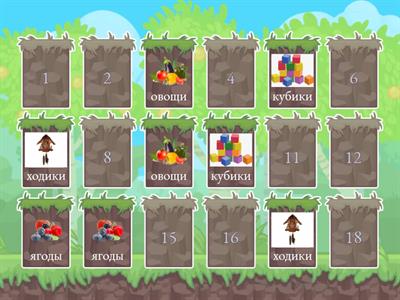 2 класс ССС 1 ударный