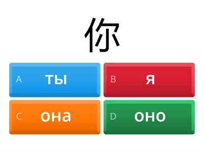  Местоимения китайский
