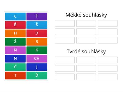 Tvrdé a měkké souhlásky