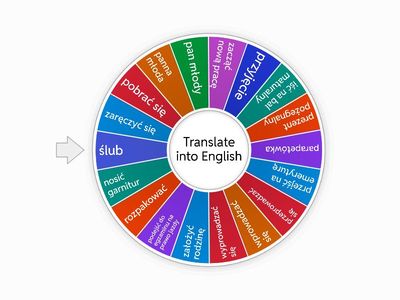 Repetytorium Macmillan Unit 1