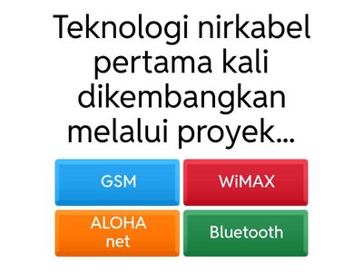 BAB 2 – Teknologi dan Konfigurasi Jaringan Nirkabel