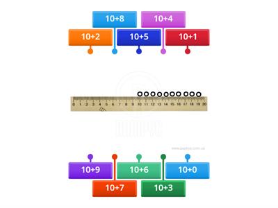 Другий десяток 1 клас